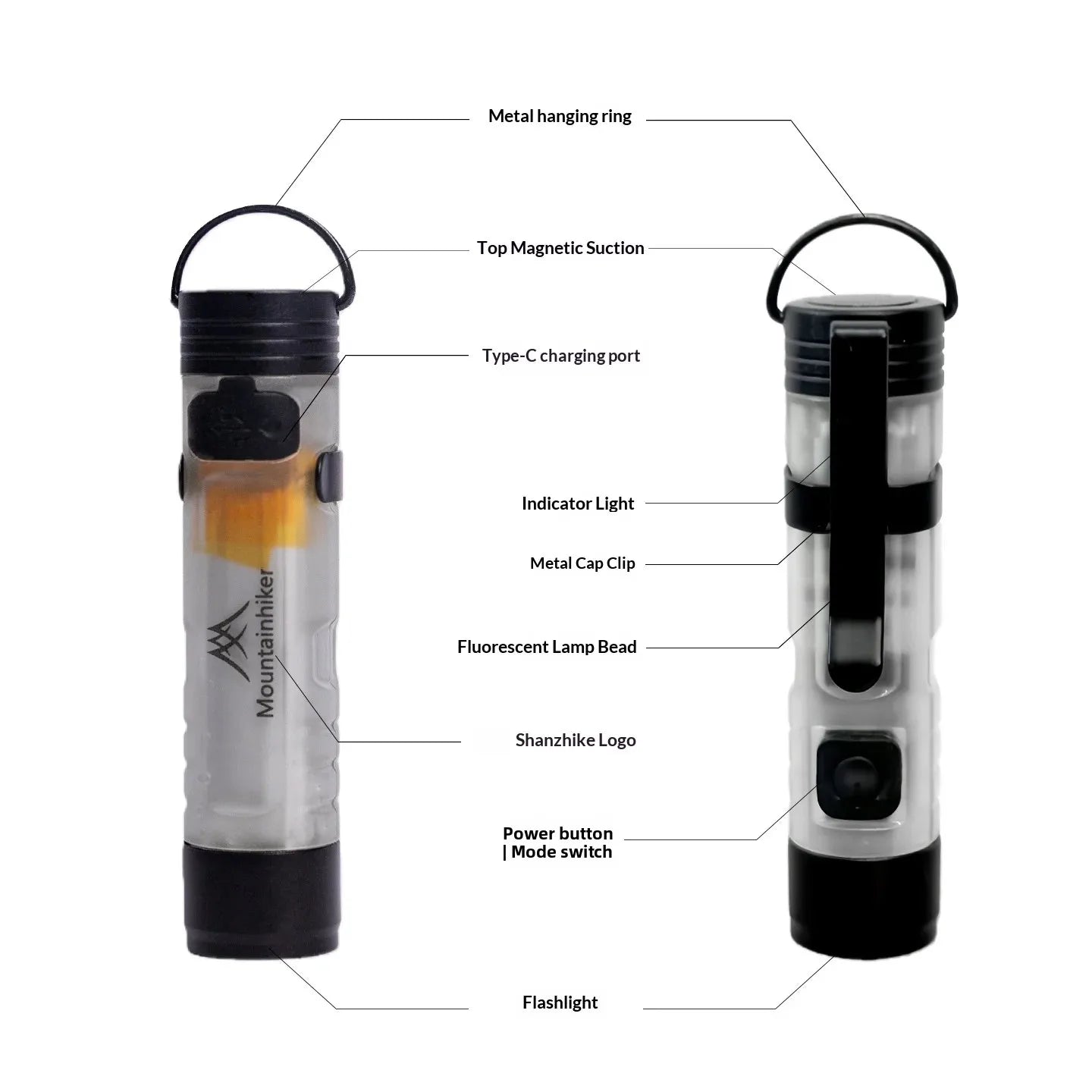 LED Camping Lantern, Outdoor Camping Ambiance Light,
