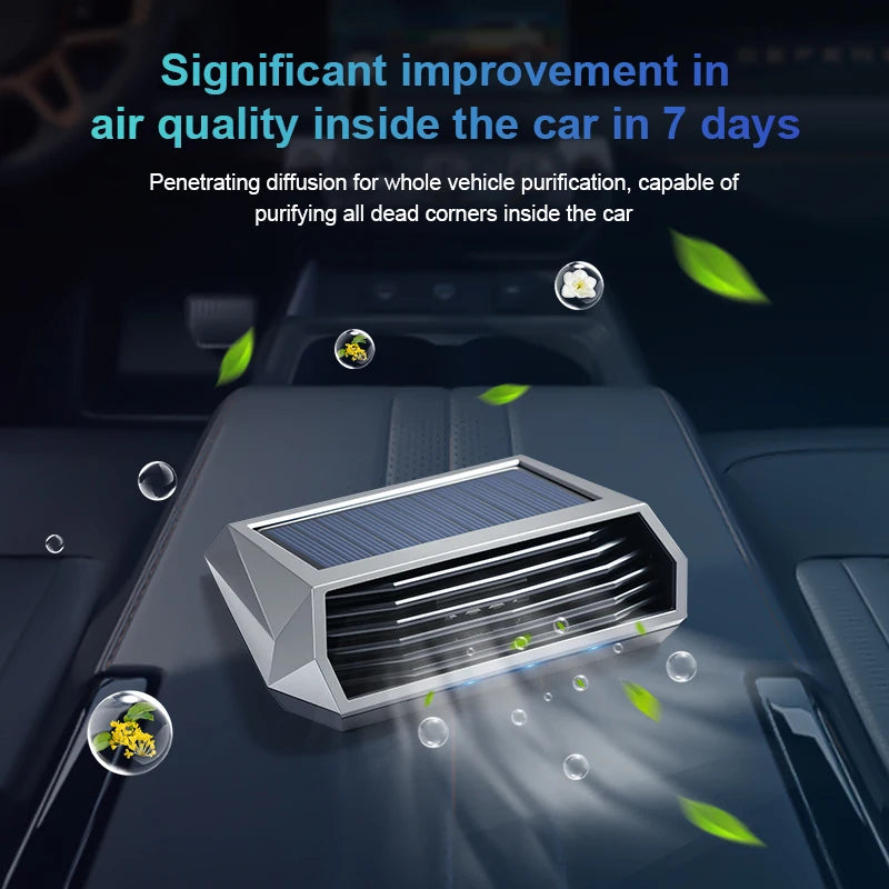 1pc, Solar purifier, automatic operation, air purifier
