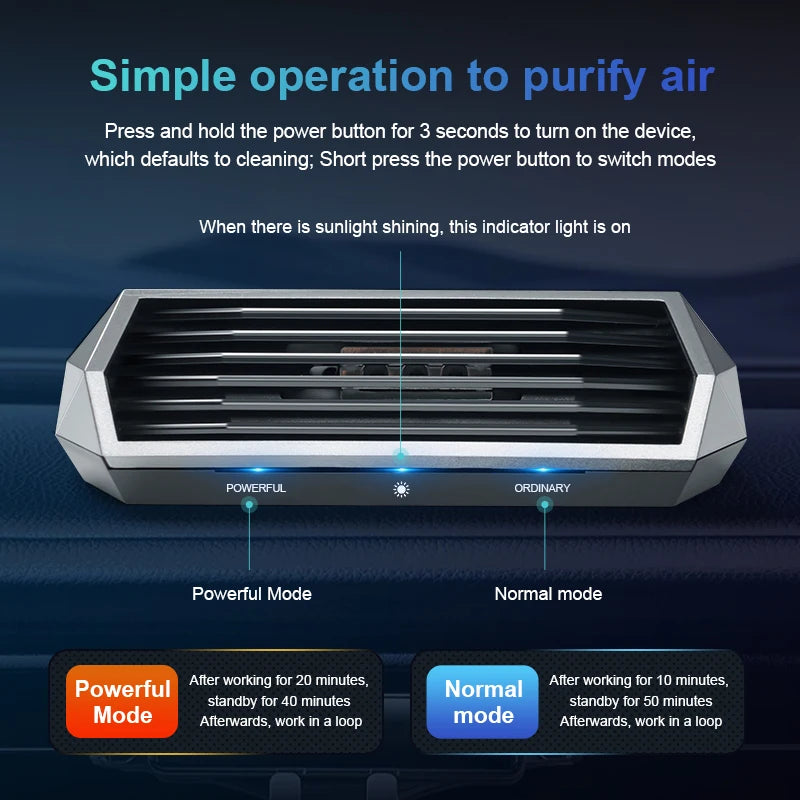 1pc, Solar purifier, automatic operation, air purifier